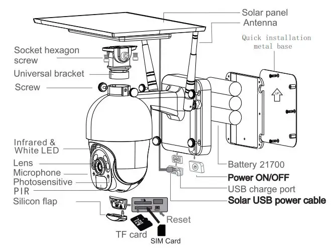 tuya 4G Intelligent Solar Energy Alert PTZ Camera 5