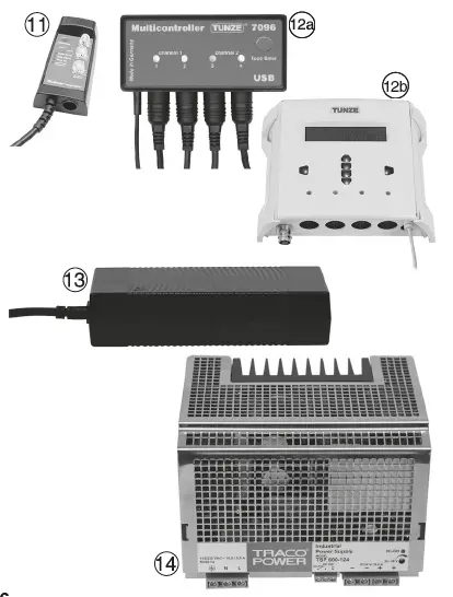 TUNZE 6580 Turbelle Master Stream FIG (12)