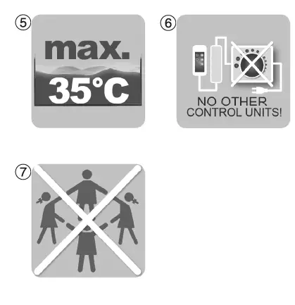 TUNZE 6580 Turbelle Master Stream FIG (6)