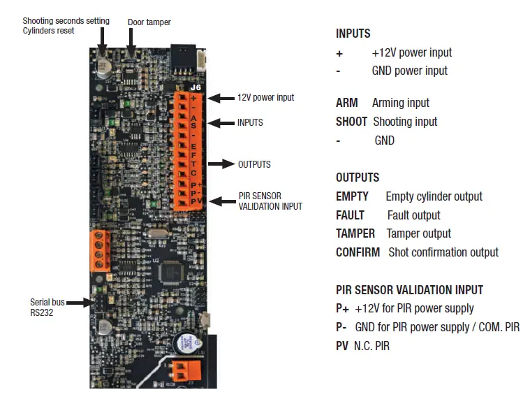 ETNA-KKV655-Fridge-Tabletop-Model-FIG-6