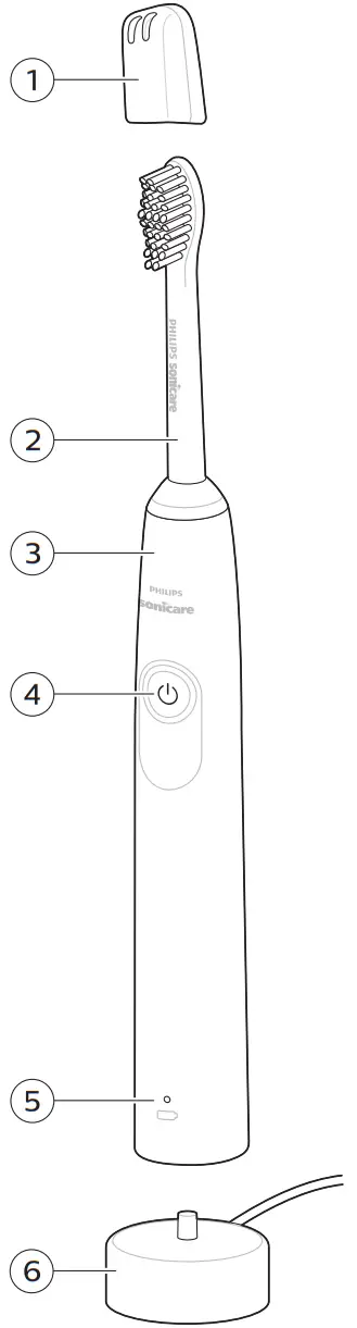 PHILIPS HX3641 Electric Toothbrush - Fig 1