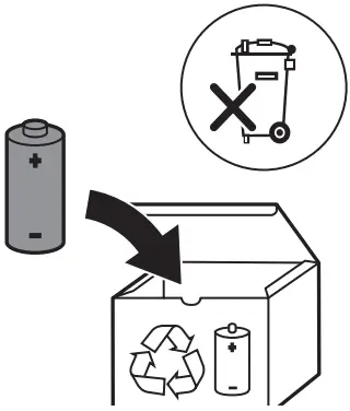 PHILIPS HX3641 Electric Toothbrush - Fig 18