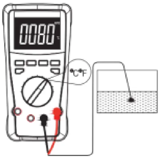 PeakTech 2030 Digital Multimeter - function