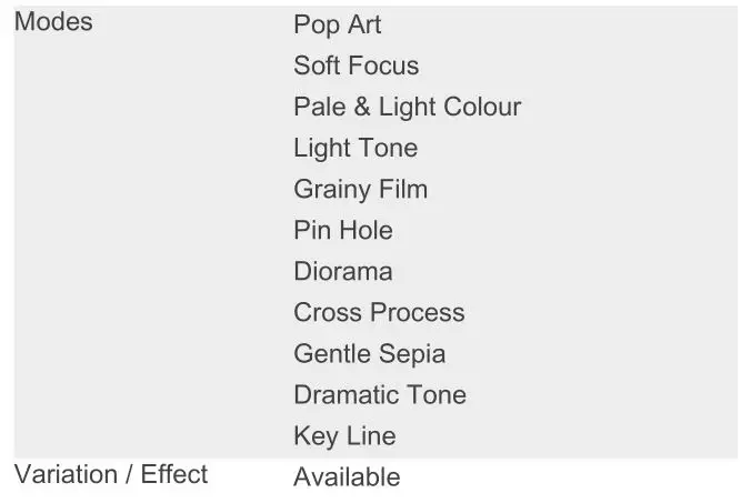 OLYMPUS STYLUS 1s Compact Digital Camera - Art Filter