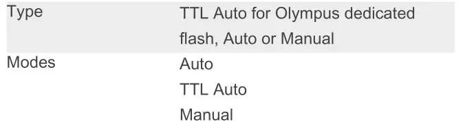 OLYMPUS STYLUS 1s Compact Digital Camera - External Flash Control