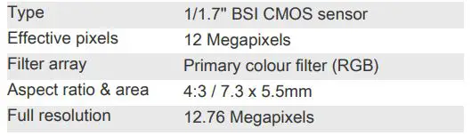 OLYMPUS STYLUS 1s Compact Digital Camera - Image Sensor