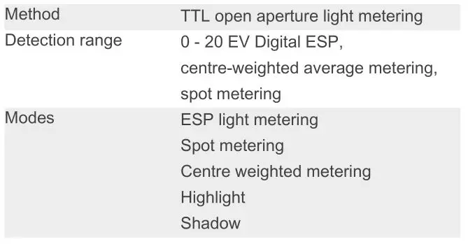 OLYMPUS STYLUS 1s Compact Digital Camera - Light Metering