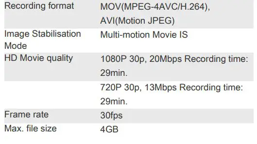 OLYMPUS STYLUS 1s Compact Digital Camera - Movie Recording System