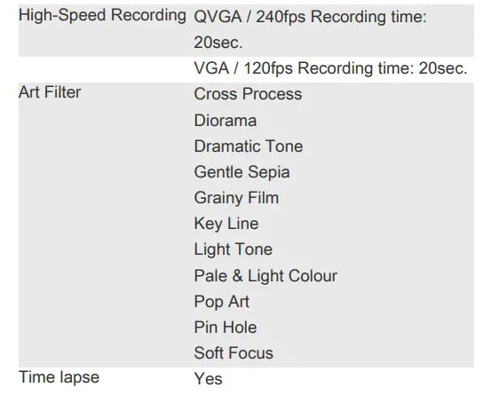 OLYMPUS STYLUS 1s Compact Digital Camera - Movie Specialties