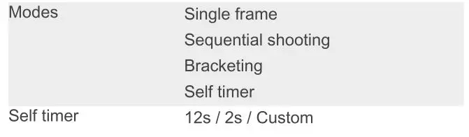 OLYMPUS STYLUS 1s Compact Digital Camera - Shutter