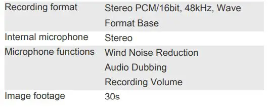 OLYMPUS STYLUS 1s Compact Digital Camera - Sound Recording System