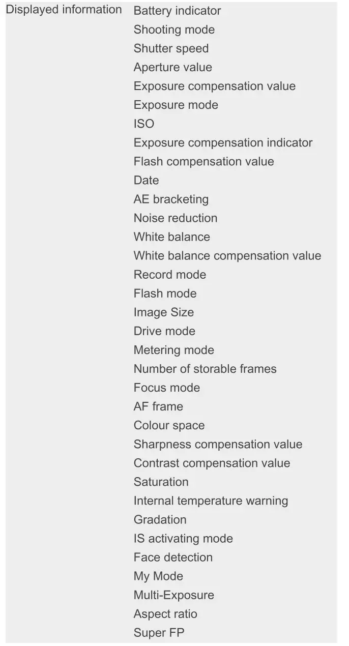 OLYMPUS STYLUS 1s Compact Digital Camera - Super Control Panel