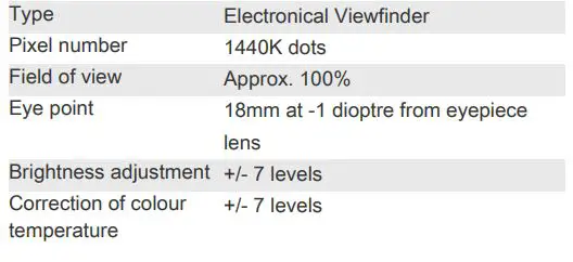 OLYMPUS STYLUS 1s Compact Digital Camera - Viewfinder