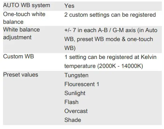 OLYMPUS STYLUS 1s Compact Digital Camera - White Balance