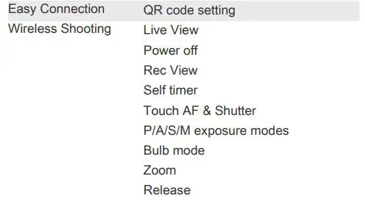 OLYMPUS STYLUS 1s Compact Digital Camera - Wi-Fi Functions