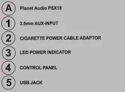 Planet Audio PSX18 All-Terrain Sound System - 1