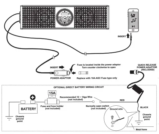 Planet Audio PSX18 All-Terrain Sound System - Dire Diagram