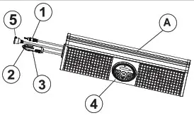 Planet Audio PSX18 All-Terrain Sound System - Getting to kno