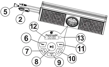 Planet Audio PSX18 All-Terrain Sound System - USB Input