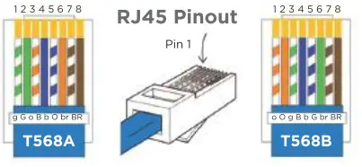 SCT-Panasonic-RC-PSE-P40-Generic-Controller-FIG-2