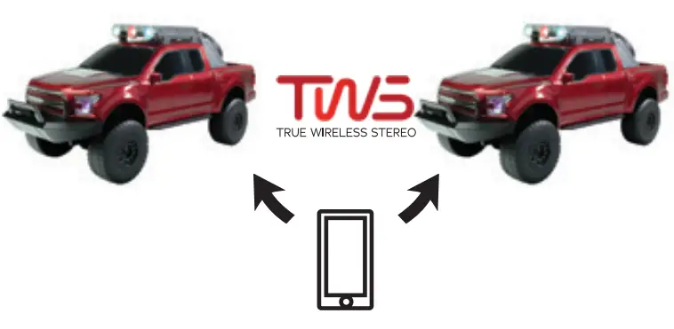 QFX BT 150 Truck Style Bluetooth Speaker with LEDs - fig 1