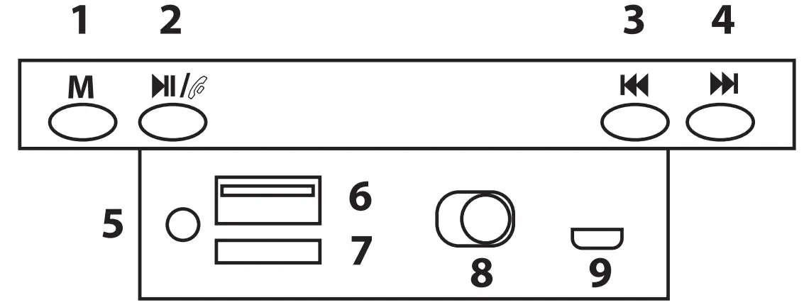 QFX BT 150 Truck Style Bluetooth Speaker with LEDs - fig