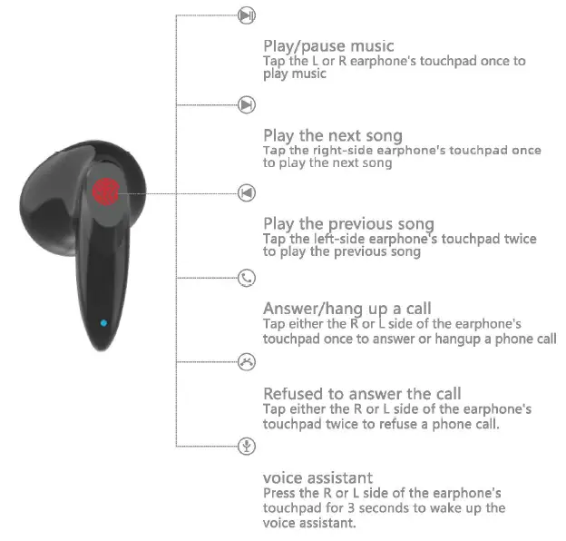 G20-True-Wireless-Earbuds-FIG-4