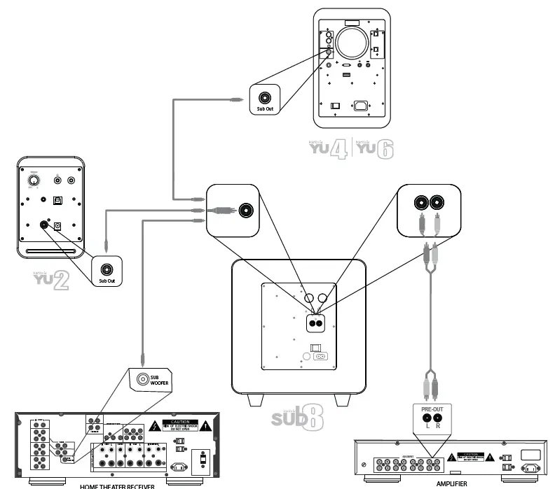 Kanto-SUB8VMW-Sealed-Powered-Subwoofer-fig-5