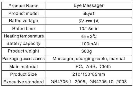 VORTIX uEye1 Eye Massager-fig5