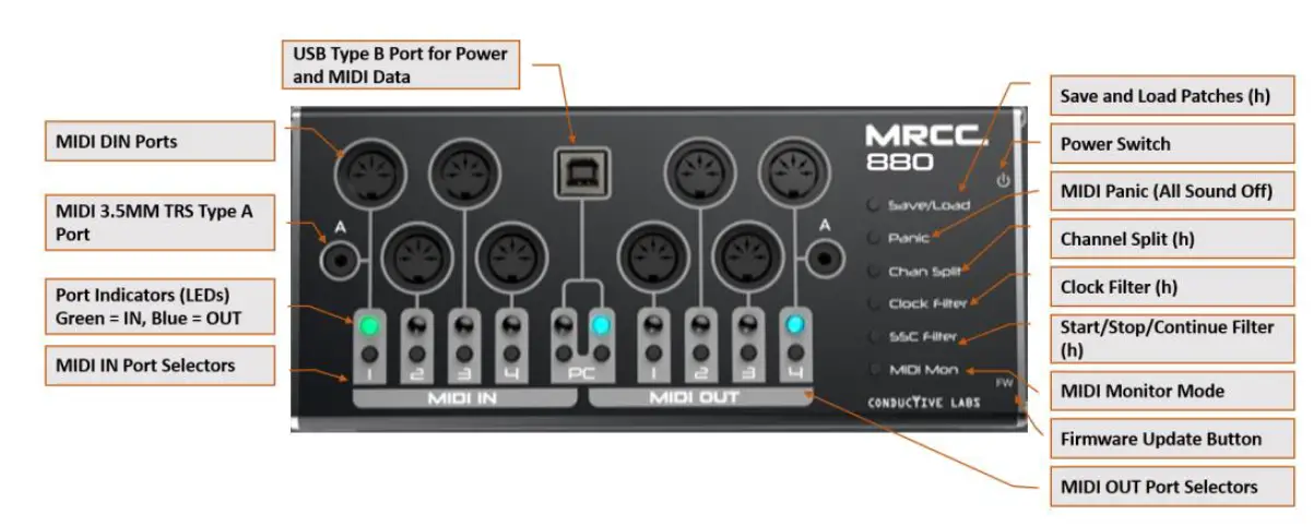 MRCC-880-USB-MIDI-Router-and-USB-MIDI-Interface-fig-1