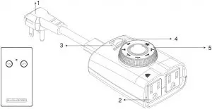 Outside view and functional unit