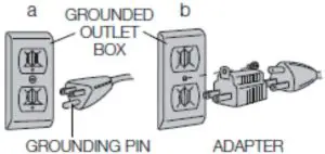Grounding Instructions