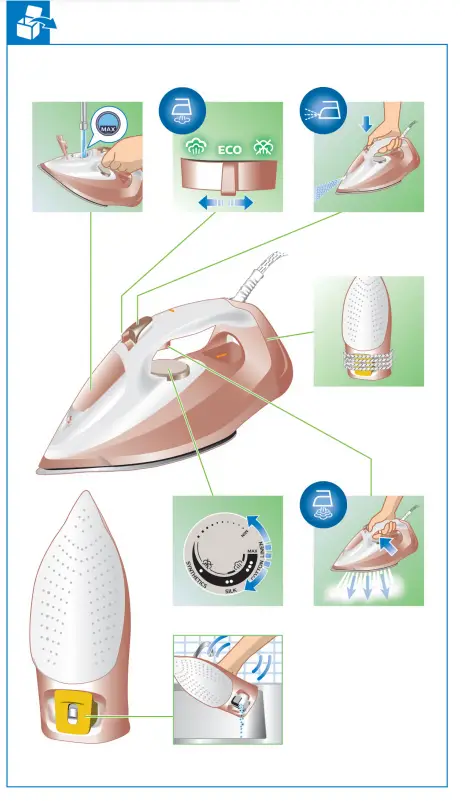 PHILIPS GC4909 Series Steam Iron fig