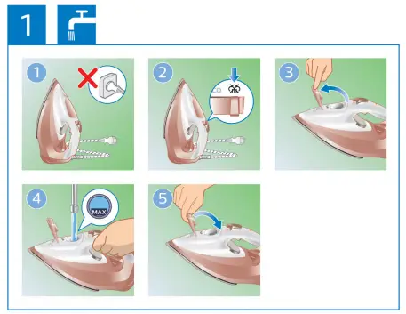 PHILIPS GC4909 Series Steam Iron fig1