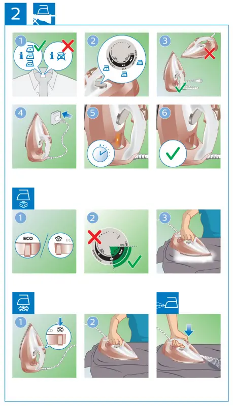 PHILIPS GC4909 Series Steam Iron fig3