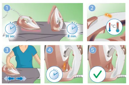 PHILIPS GC4909 Series Steam Iron fig6