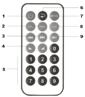 PYLE-PDA6BU-Wireless-Bluetooth-Power-Amplifier-FIG-3