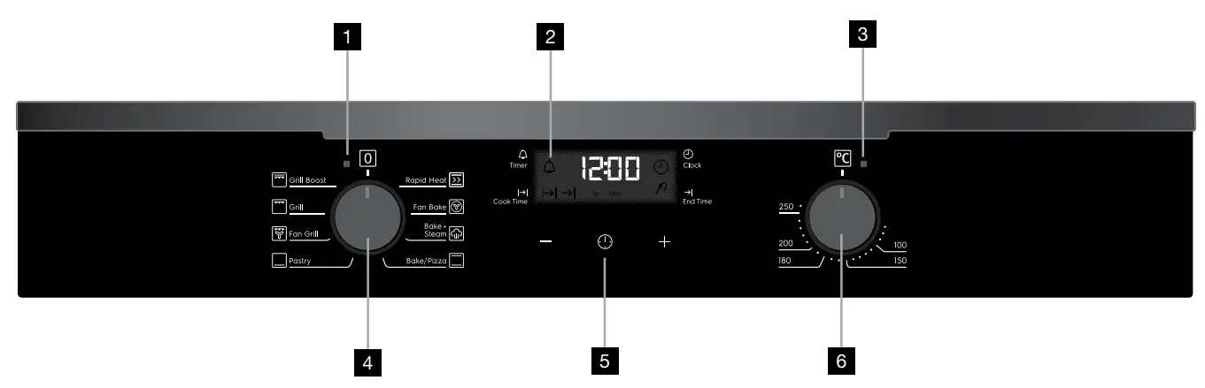 Electrolux EVE614 Multifunction Oven with Knob -control panel