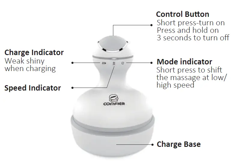 COMFIER Cordless Hair Scalp Massager (3)