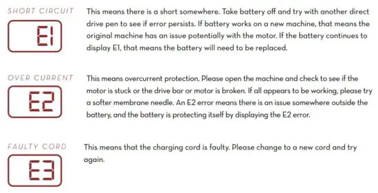 FIG 4 FAULT CODES.JPG