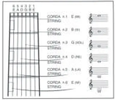 BONTEMPI 047663114859 Wooden Guitar 01