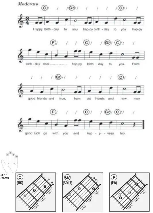 BONTEMPI 047663114859 Wooden Guitar 05