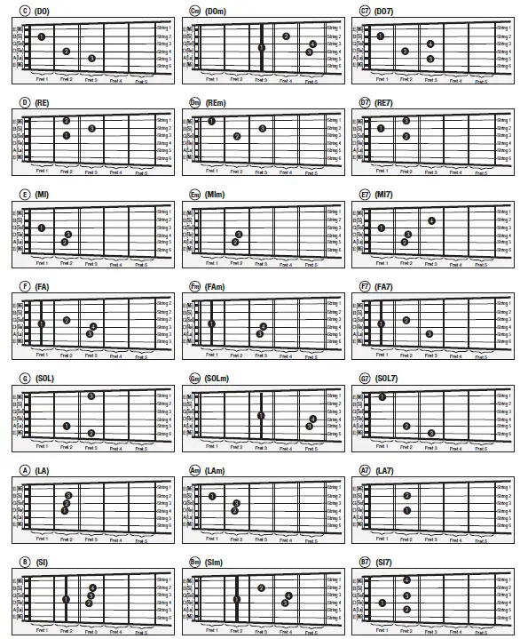 BONTEMPI 047663114859 Wooden Guitar 06