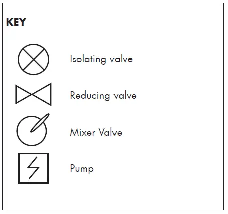 hansgrohe Ecostat 1001 SL Care Thermostatic Bath and Shower Mixer-5