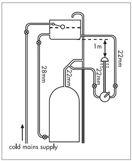hansgrohe Ecostat 1001 SL Care Thermostatic Bath and Shower Mixer-6
