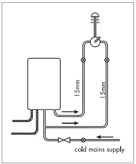 hansgrohe Ecostat 1001 SL Care Thermostatic Bath and Shower Mixer-7