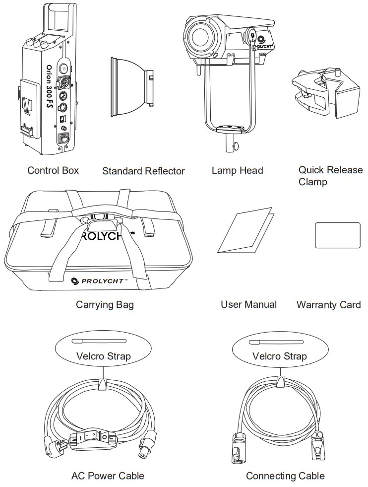 PROLYCHT Orion 300 FS Projection Lens Kit -