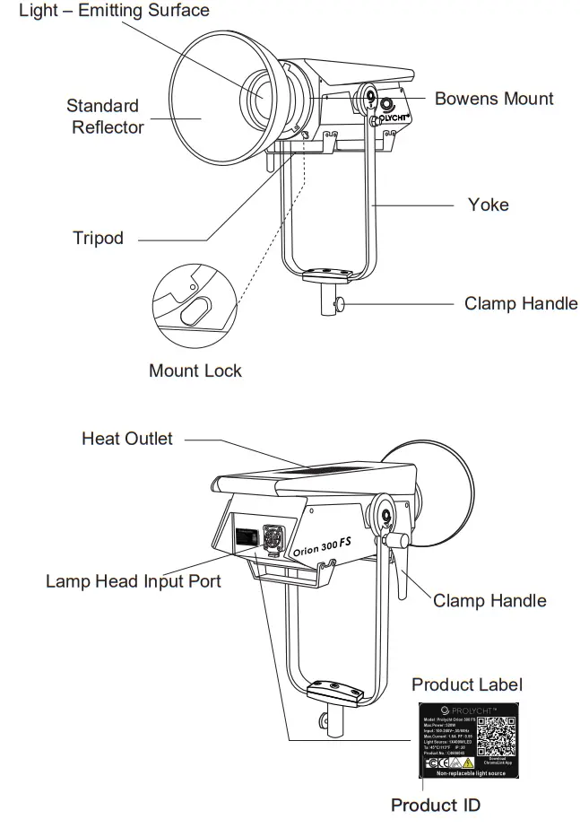 PROLYCHT Orion 300 FS Projection Lens Kit -fig1