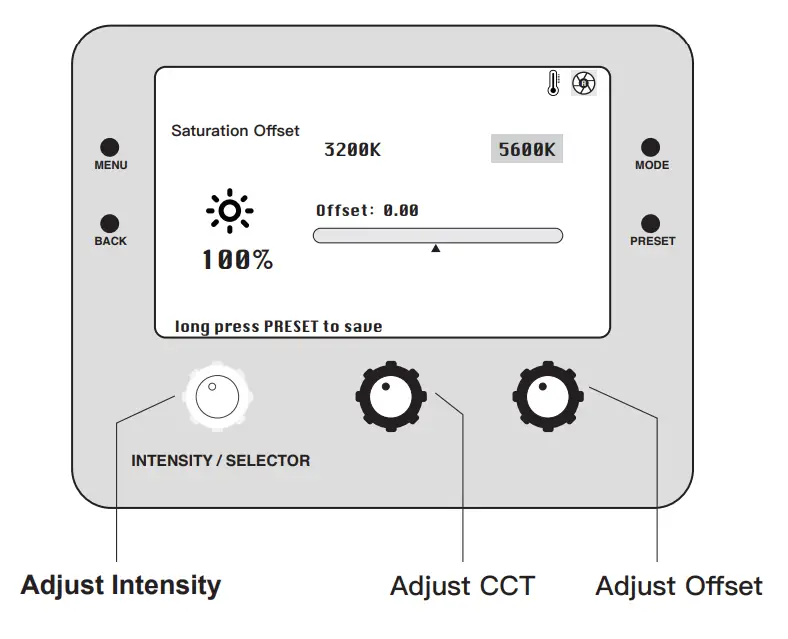 PROLYCHT Orion 300 FS Projection Lens Kit -fig12