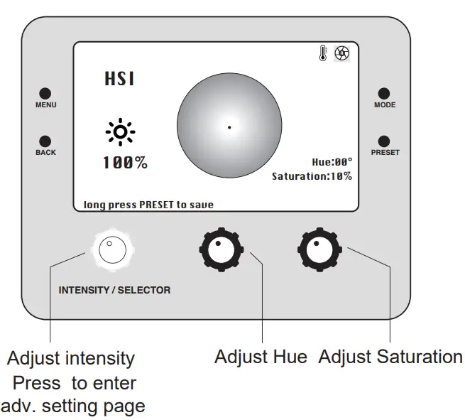 PROLYCHT Orion 300 FS Projection Lens Kit -fig13